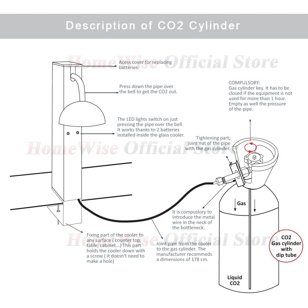 LX Chiller แก้ว CO2 Froster แก - Wine Beer Mixed Drinks บทวิจารณ์และราคา